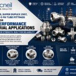 Why Duplex 2205, Super Duplex 2507, 17-4 PH & 15-5 PH Tube Fittings Are Ideal for High-Performance Industrial Applications